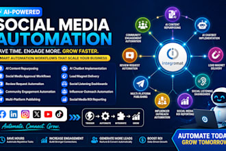 build social media automations in make for facebook instagram x linkedln reddit