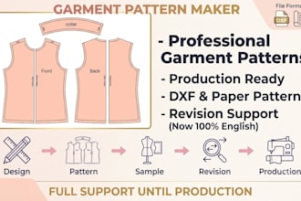 textile professional garment patterns