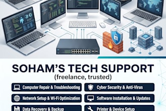 help regarding troubleshoot windows and mac