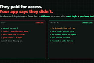 fix supabase auth so your paying users are not locked out, in 48 hours
