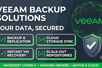 recover and backup your data and servers