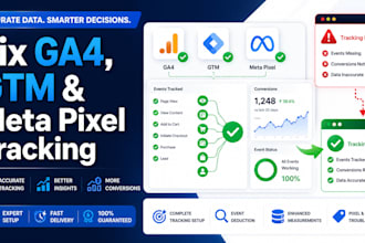fix ga4, GTM, meta pixel and conversion tracking errors fast