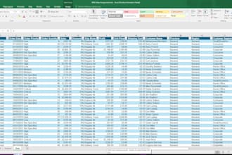 clean data and create interactive visualizations