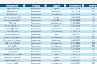 clean, format, merge, split excel data