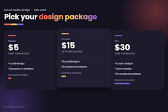 create instagram and facebook posts design