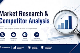 research your market and competitors