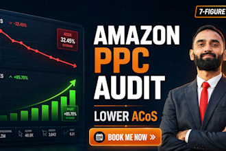 audit, setup and manage amazon PPC campaigns to reduce acos