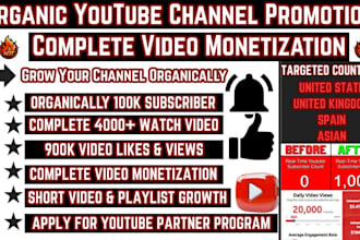 do youtube channel promotion playlist for complete channel monetization growth