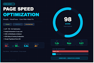 shopify page speed optimization fix core web vitals wordpress speed optimization