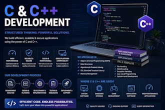 debug optimize and fix c and c plus plus programs