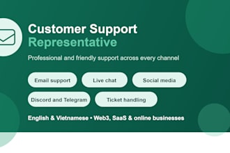do customer support for your business