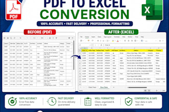 convert excel to professional PDF with perfect formatting