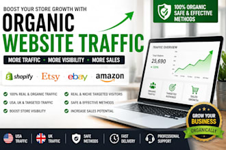 do etsy pod shopify ecommerce website promotion