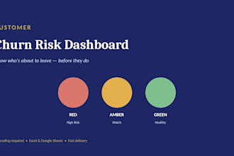 create a customer health score and churn risk dashboard