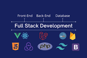 build ai website, ai mobile app, ai web app, full stack website development