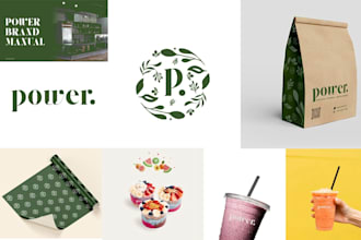 design a brand kit
