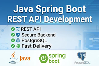 develop rest API using java spring boot
