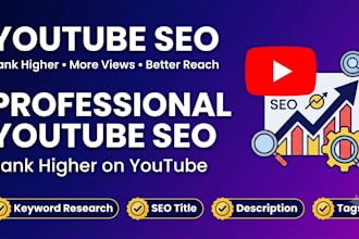 design eyecatching youtube thumbnails