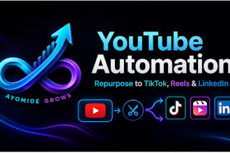 set up youtube automation and repurpose clips to tiktok reels linkedin