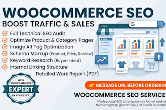 do complete woocommerce SEO to optimize your product pages and rank higher