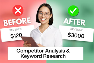 do niche keyword research with competitor analysis