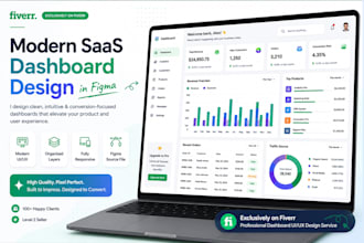 design a modern saas dashboard UI in figma