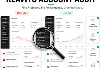 audit optimize and fix your klaviyo email marketing account