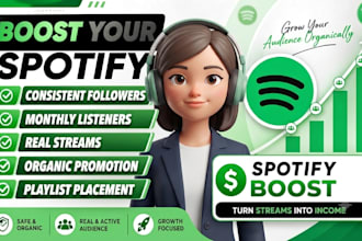 boost your spotify with consistent listeners , monthly listeners and streams