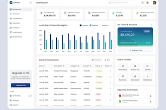 software developer, ai saas mvp, laravel web app, wms, clone app php, hrm, react