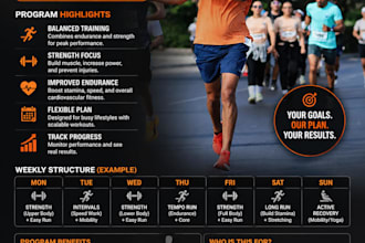 create a personalized hybrid running and strength training program