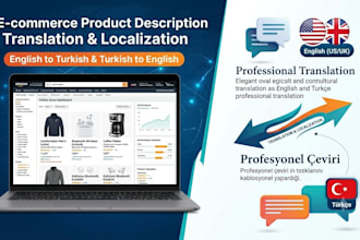 translate and localize ecommerce product listings