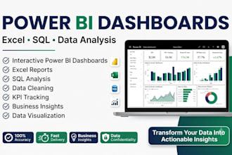 create power bi dashboards, excel reports, and perform sql data analysis