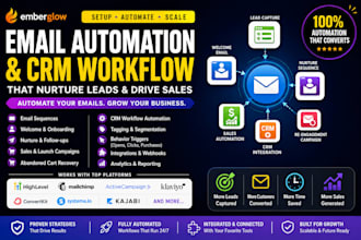 setup email automation, CRM workflow, klaviyo, mailchimp and gohighlevel