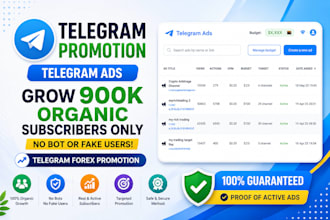 fix rejected telegram ads telegram promotion hit 7m forex trader forex promotion