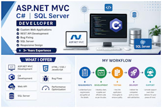 develop aspnet mvc csharp sql server web applications