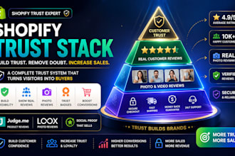 create shopify trust stack with judgeme loox premium trust conversion tools