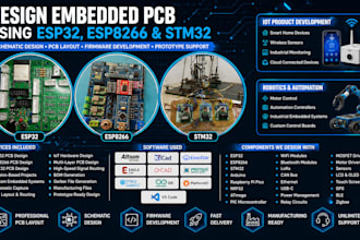 design embedded pcb using esp32, esp8266, stm32 with schematic and pcb layout