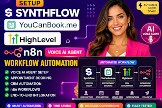 setup synthflow youcanbookme gohighlevel n8n voice ai agent workflow automation