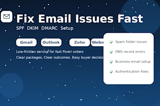 fix email setup spam and spf dkim dmarc