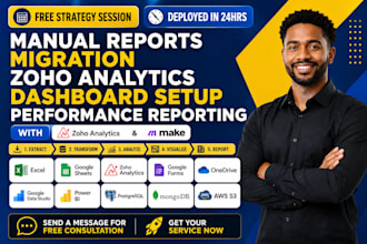 zoho crm setup autoamyion
