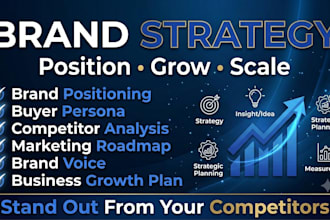 create brand strategy, positioning and marketing roadmap
