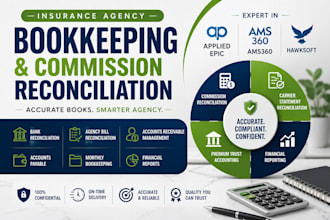 reconcile commissions and agency accounts in applied epic, ams360 and hawksoft