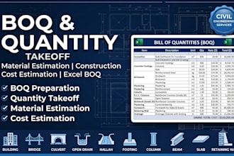 prepare boq, quantity takeoff and construction cost estimation