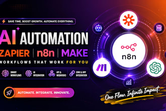 build ai automation zapier automation n8n workflow make com integration