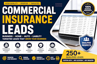 generate targeted commercial insurance leads, business, home and auto insurance