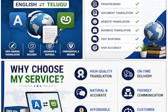 translate business, legal, and personal documents
