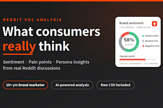 analyze reddit for consumer insights and brand sentiment