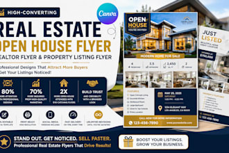 design canva real estate open house flyer, realtor flyer, property listing flyer