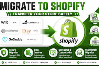 migrate to wordpress transfer wix bigcommerce squrespace etsy godaddy to shopify
