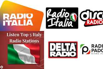 do spotify music promotion in italy